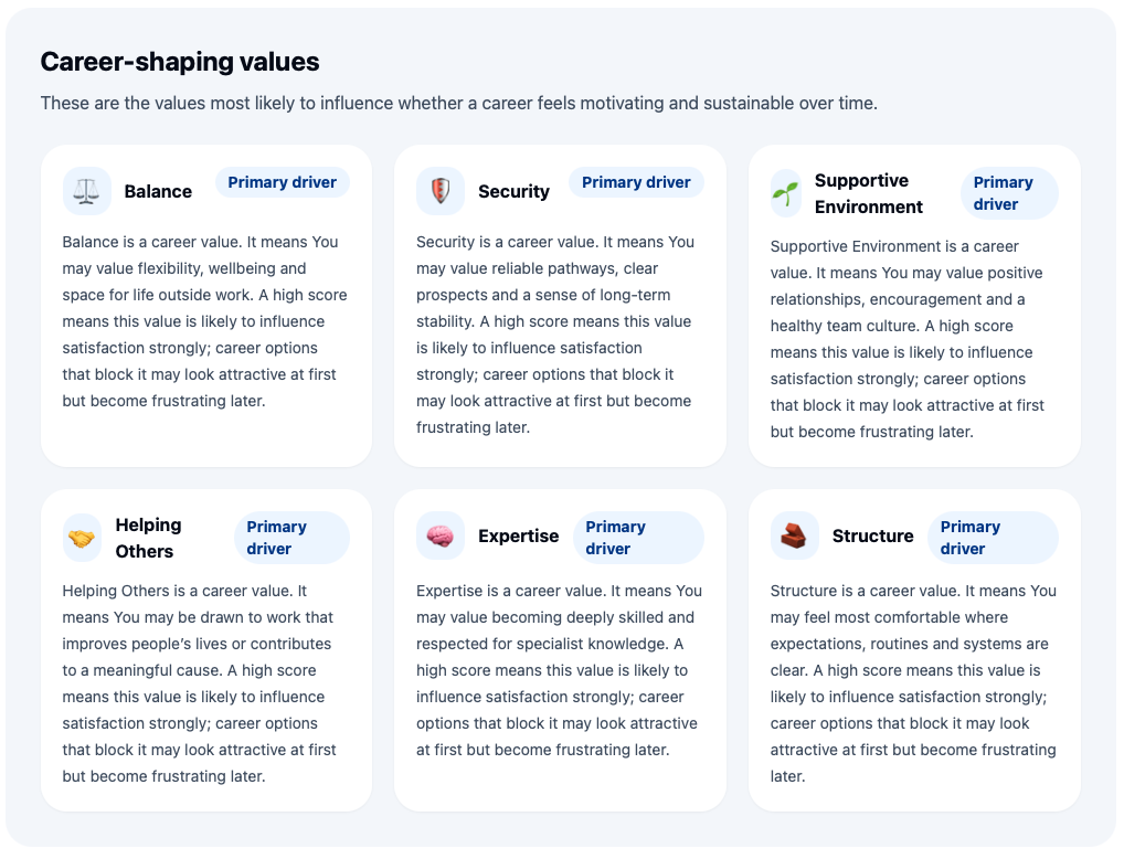 CareerMap values insight