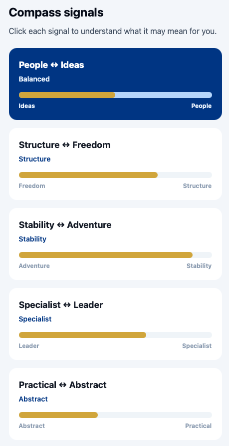 CareerMap compass signals